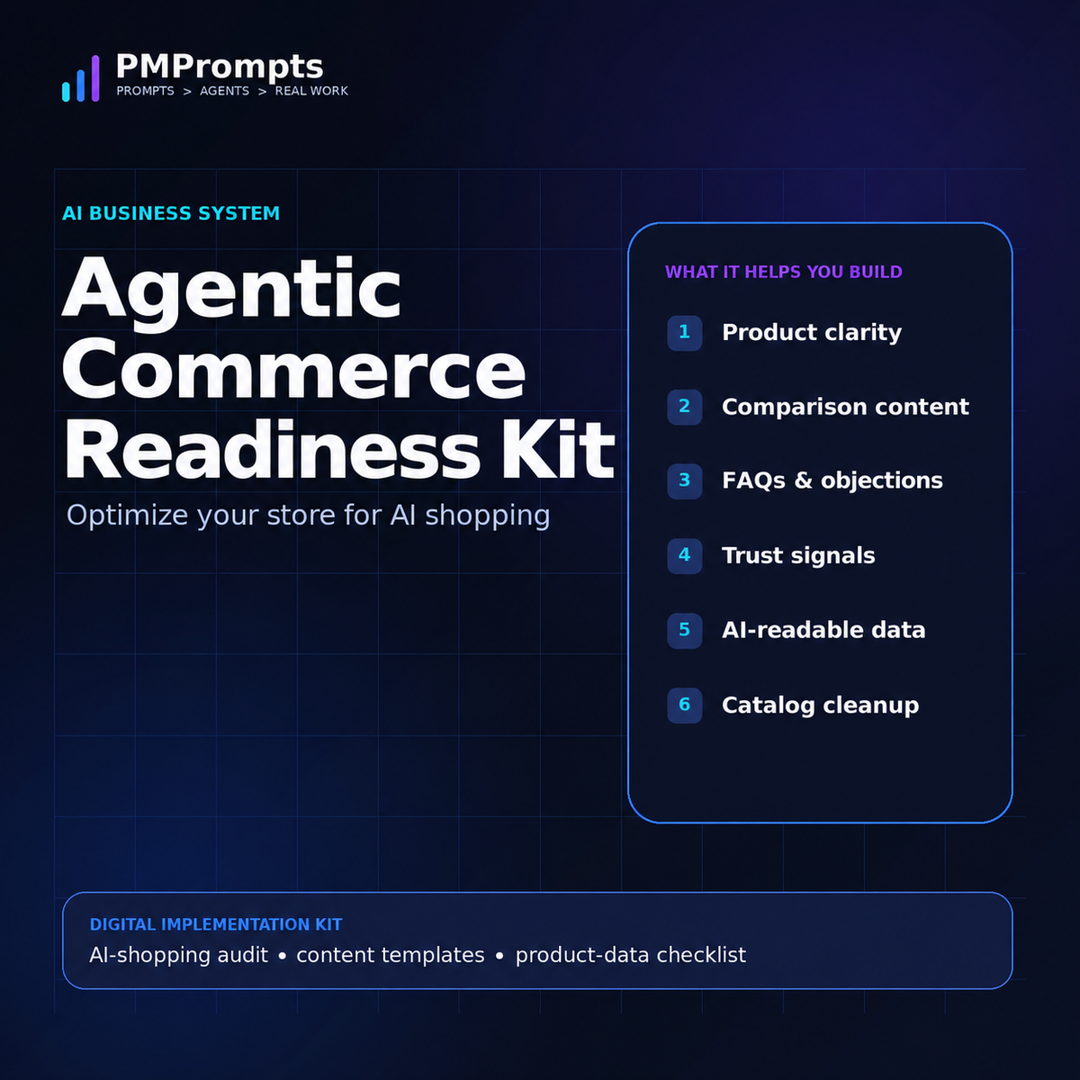 PMPrompts Agentic Commerce Readiness Kit premium outcome-focused cover