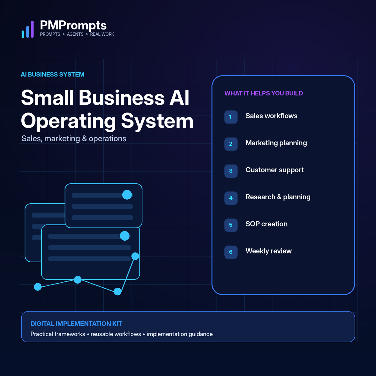 PMPrompts Small Business AI Operating System outcome-focused cover