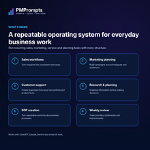 What the PMPrompts Small Business AI Operating System includes